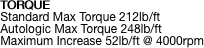 TORQUE