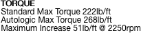 TORQUE