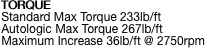 TORQUE