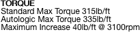 TORQUE