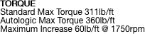 TORQUE