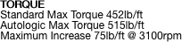 TORQUE